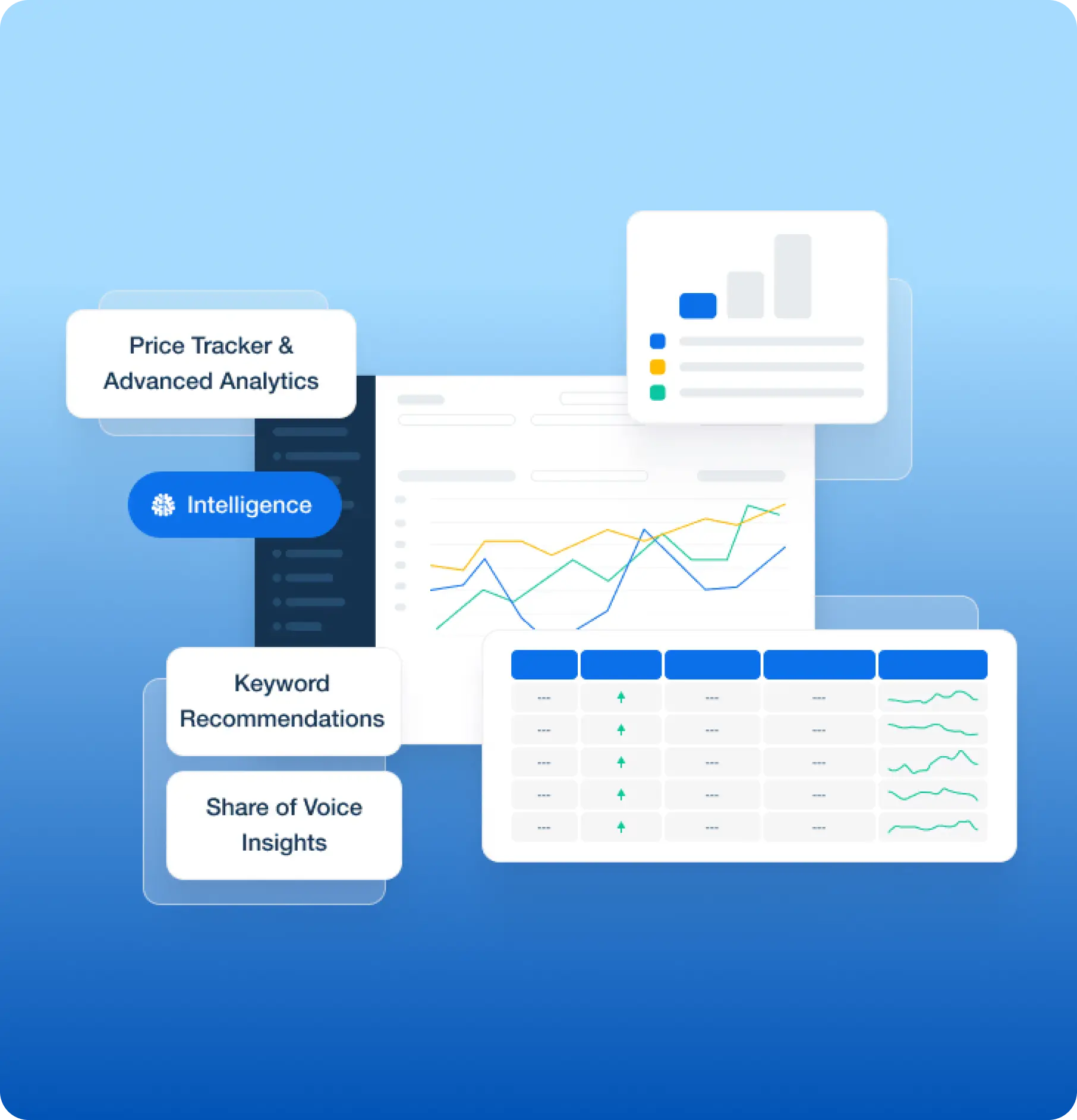 将洞察转化为市场份额