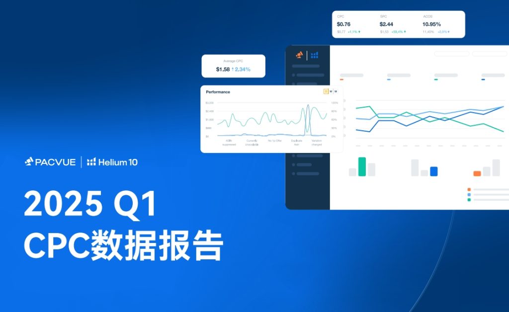 2025 Q1 亚马逊& Walmart Connect CPC数据
