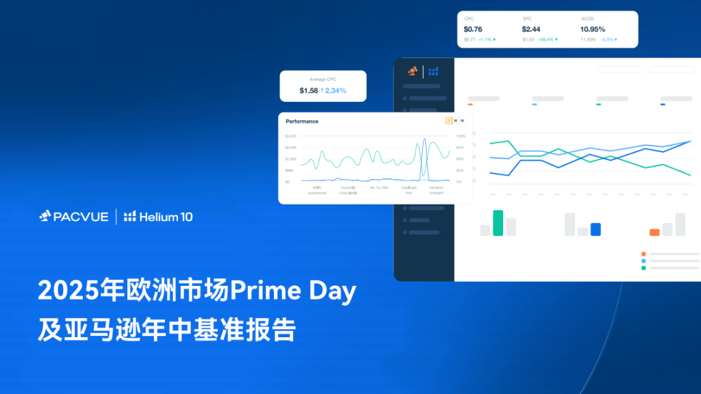 2025欧洲市场Prime Day及亚马逊年中基准数据