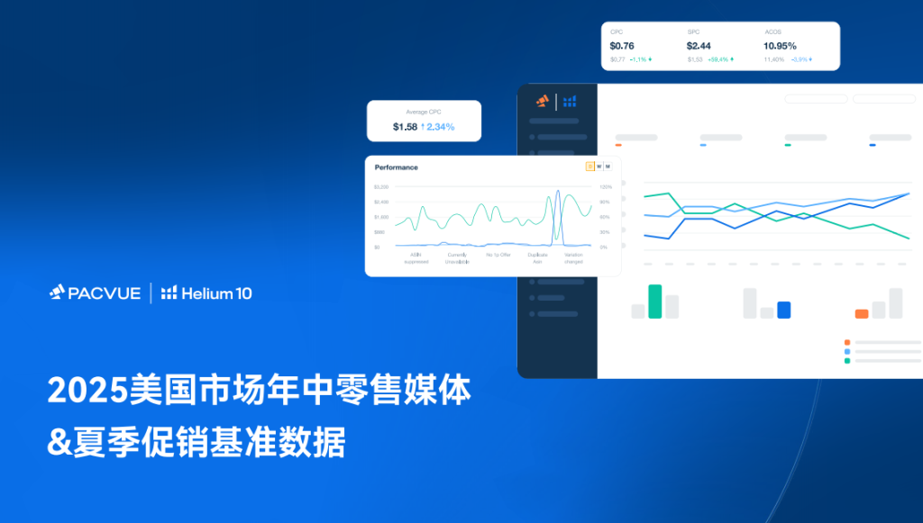 2025美国市场年中零售媒体&夏季促销基准数据