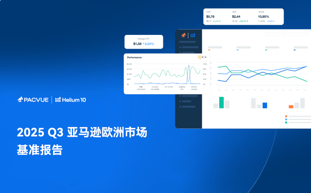 2025 Q3 亚马逊欧洲市场基准报告