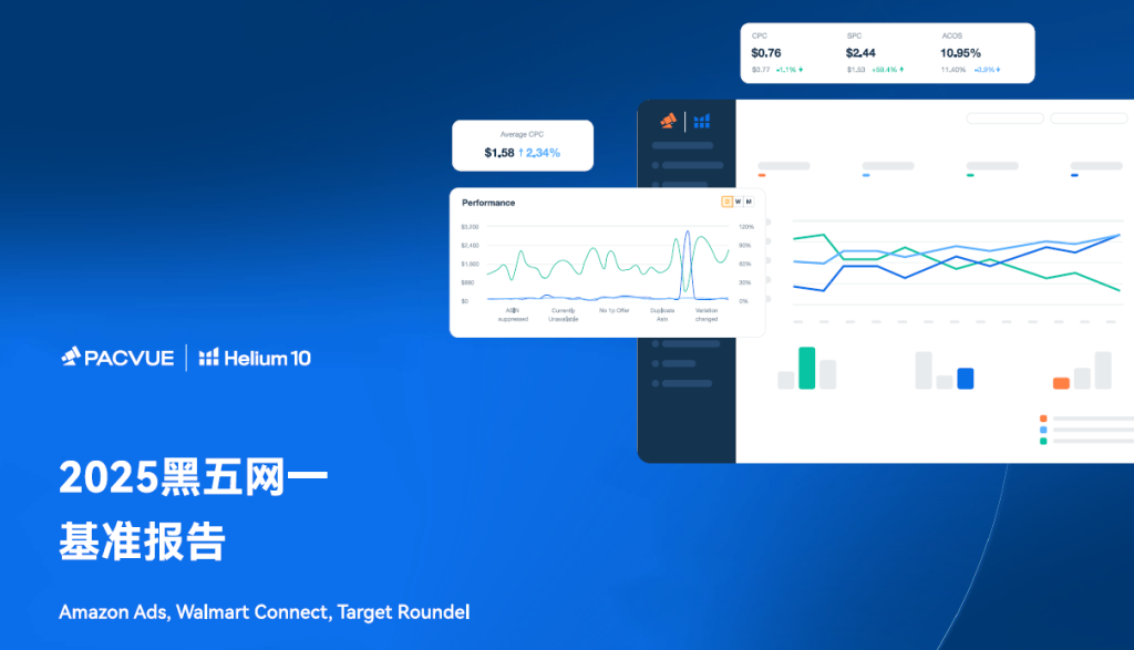 2025黑五网一基准数据