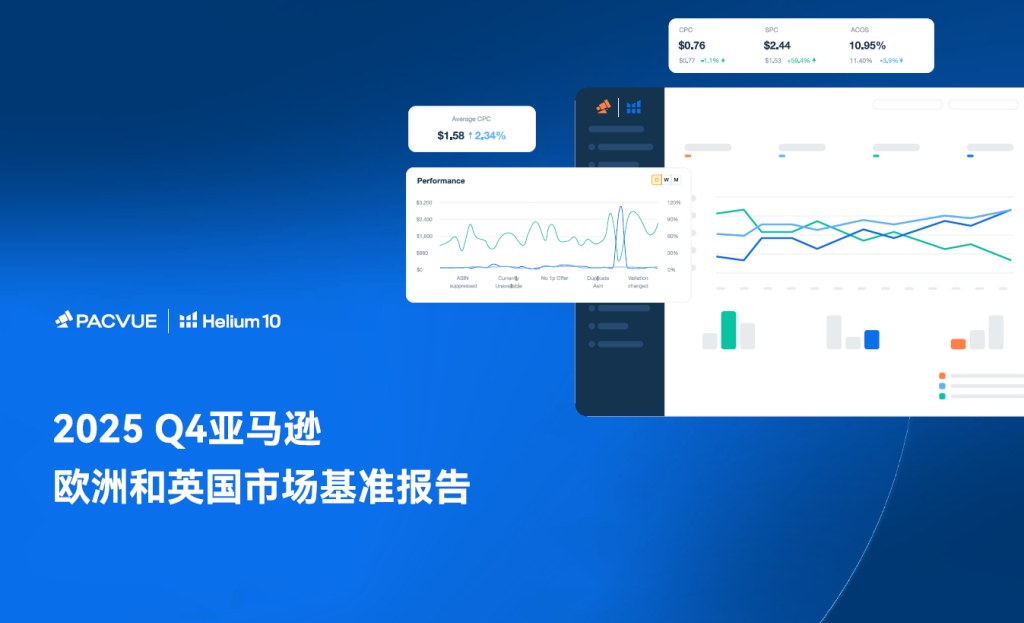 2025 Q4亚马逊欧洲市场基准报告