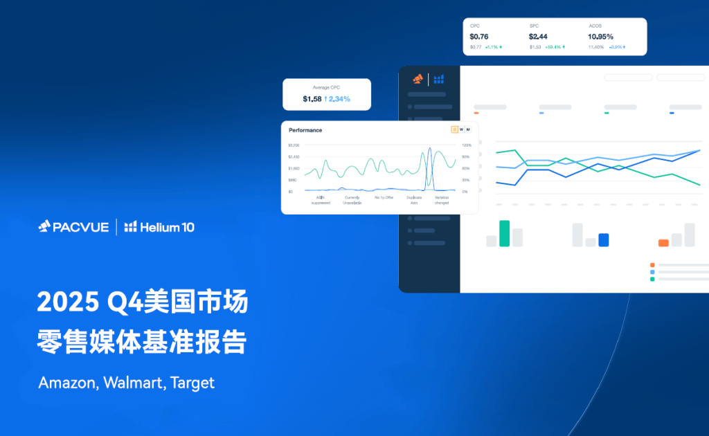 2025 Q4美国市场零售媒体基准报告